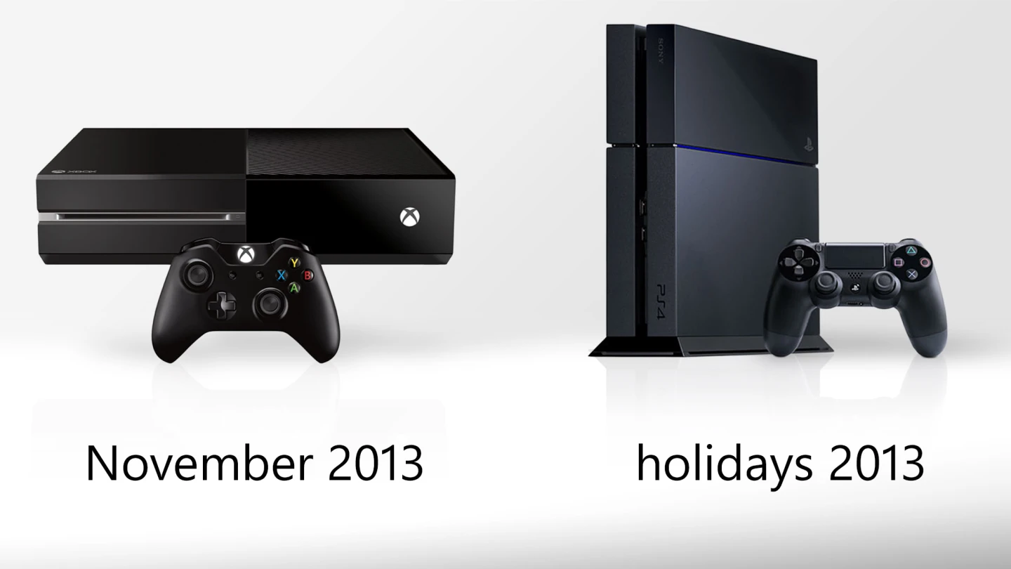 Release dates should be around the same time