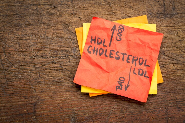 Research, in a racially diverse cohort, found high levels of so-called "good" HDL cholesterol did not correlate with decreased risk of heart attacks