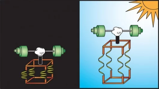 Sunlight prompts the newly developed molecular nanomotor to unclasp in this artist’s illustration.Pic credit: Yan Chen/University of Florida