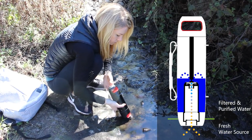 The Purisoo bottle filters as it pulls water in so you don't have to store untreated water