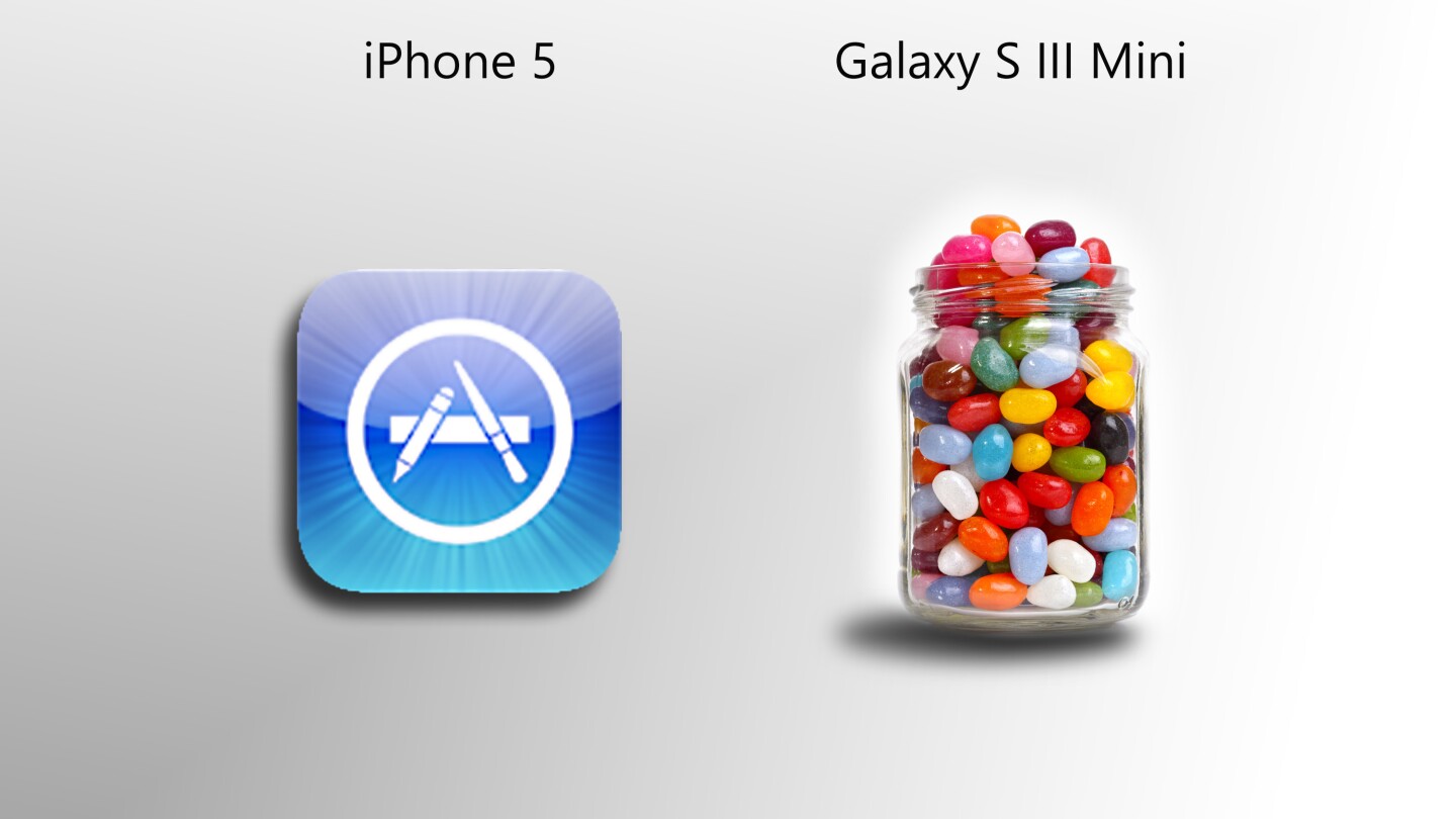 One area where the Mini may outshine the full-sized S3: it ships with Jellybean (jellybeans: Shutterstock)