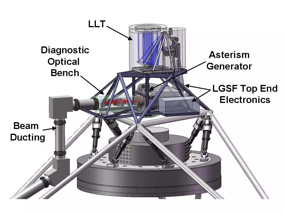 Laser guide star system to aid TMT positioning (Image: Courtesy TMT Observatory Corporation)