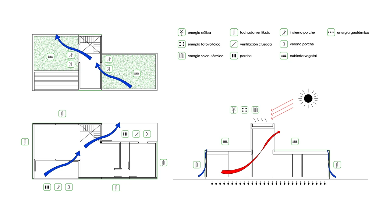 SAVMS houses are designed for cross-ventilation (Image: CSO Arquitectura)