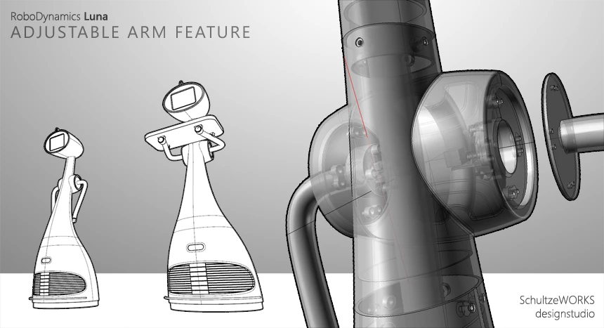 Luan is open architecture (Image: Robodynamics/Schultzeworks)
