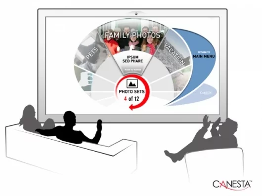 To avoid control ambiguities the system focuses only on one person at a time as the control master