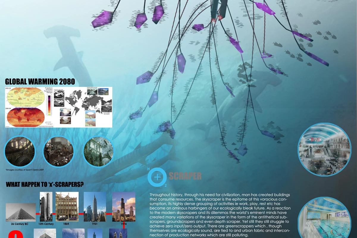 The h2O scraper is a conceptual multi-dwelling building that would float with its top level on the surface of the sea, and the rest dangling down into the water below
