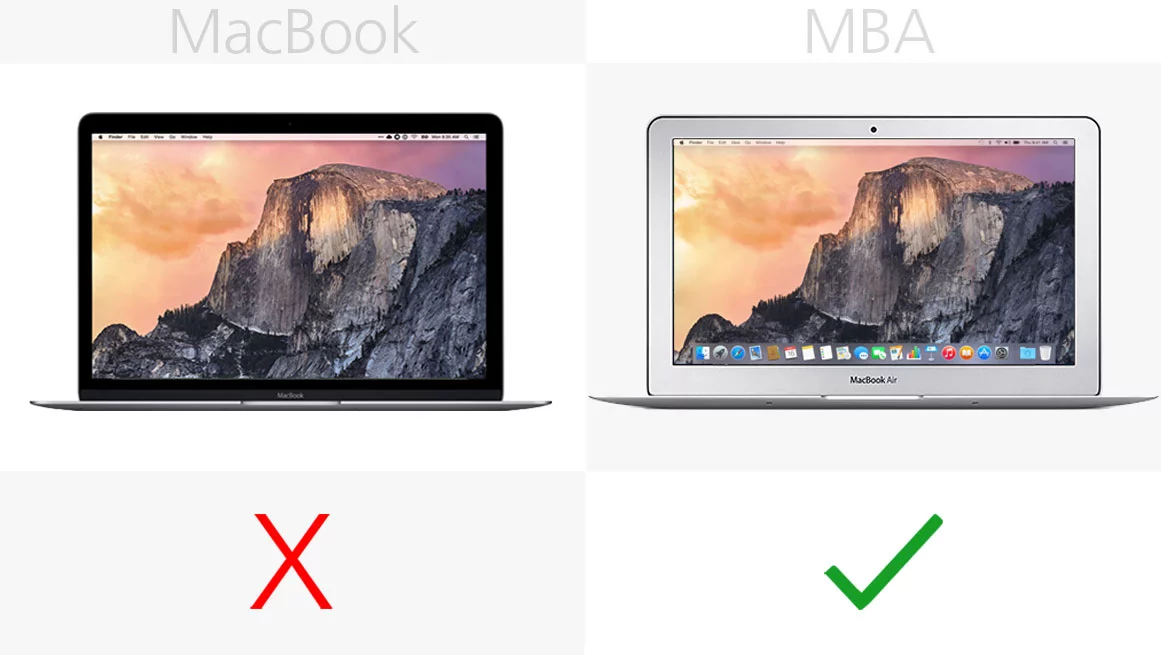 Standalone charging port