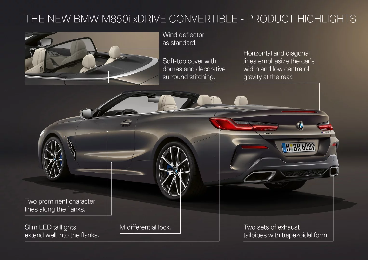 BMW 8 Series Convertible exterior styling cues and equipment