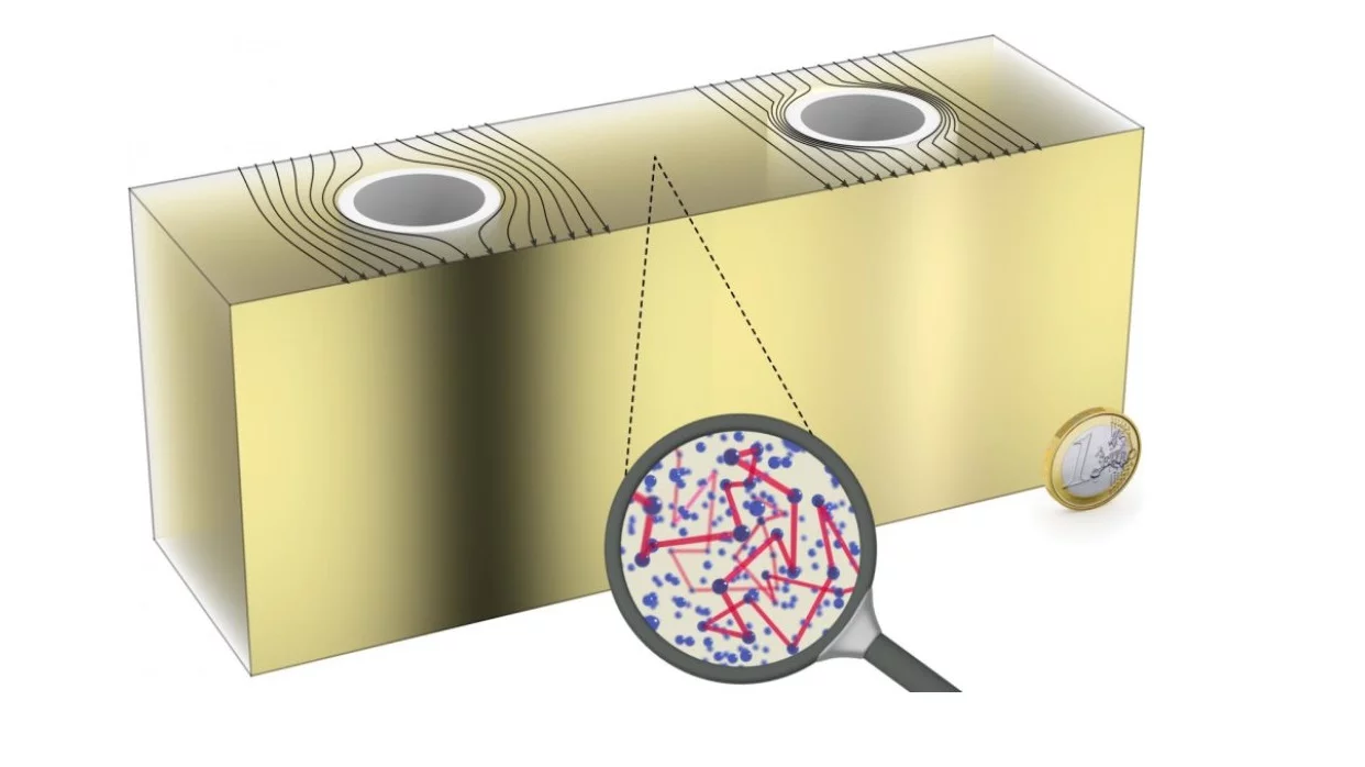 Researchers at KIT have designed an invisibility cloak for macroscopic objects