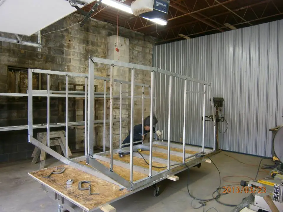 The beginnings of the 510