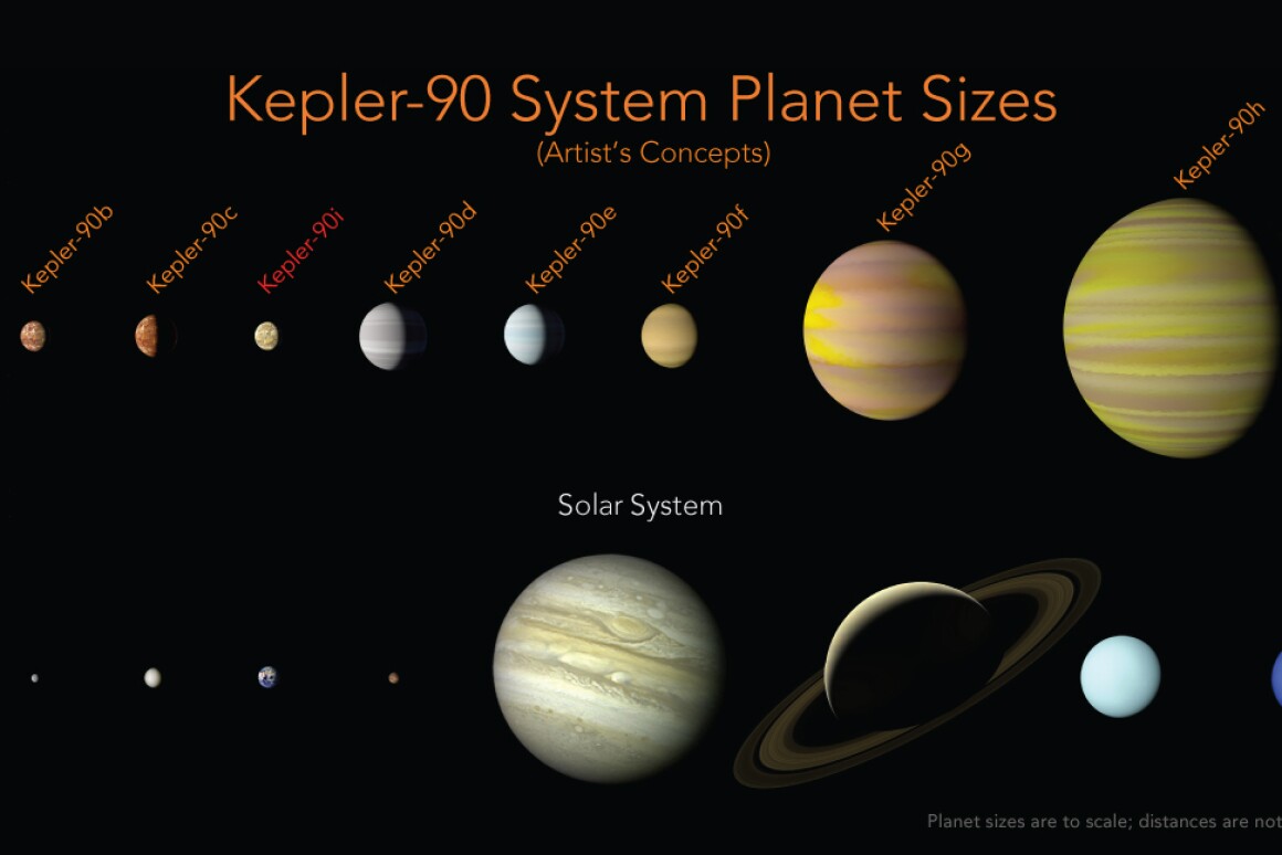 The Astronomical Legacy Of The Kepler Space Telescope