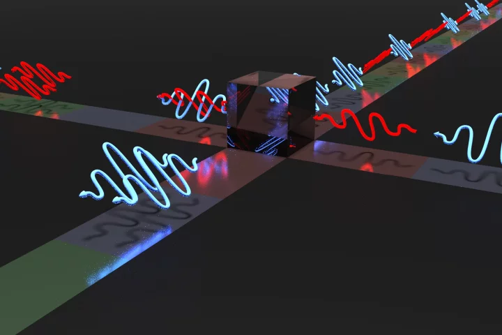 Depiction of indistinguishable photons leaving through the same output port of a beam splitter