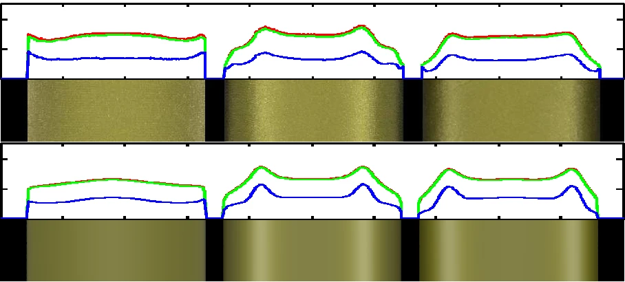 Photographs of fabrics with their simulated counterparts below (Image: Iman Sadeghi, et. al/Jacobs School of Engineering/UC San Diego)