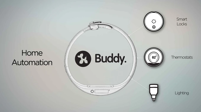 Buddy also works with your thermostat and other smart home devices