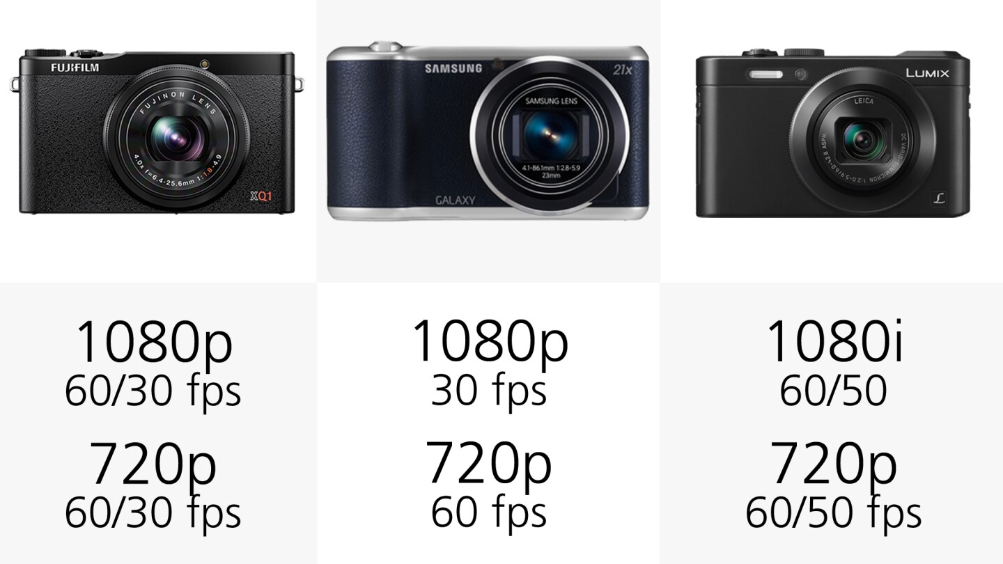 All of these cameras are capable of recording HD video, though at varying frame-rates and qualities