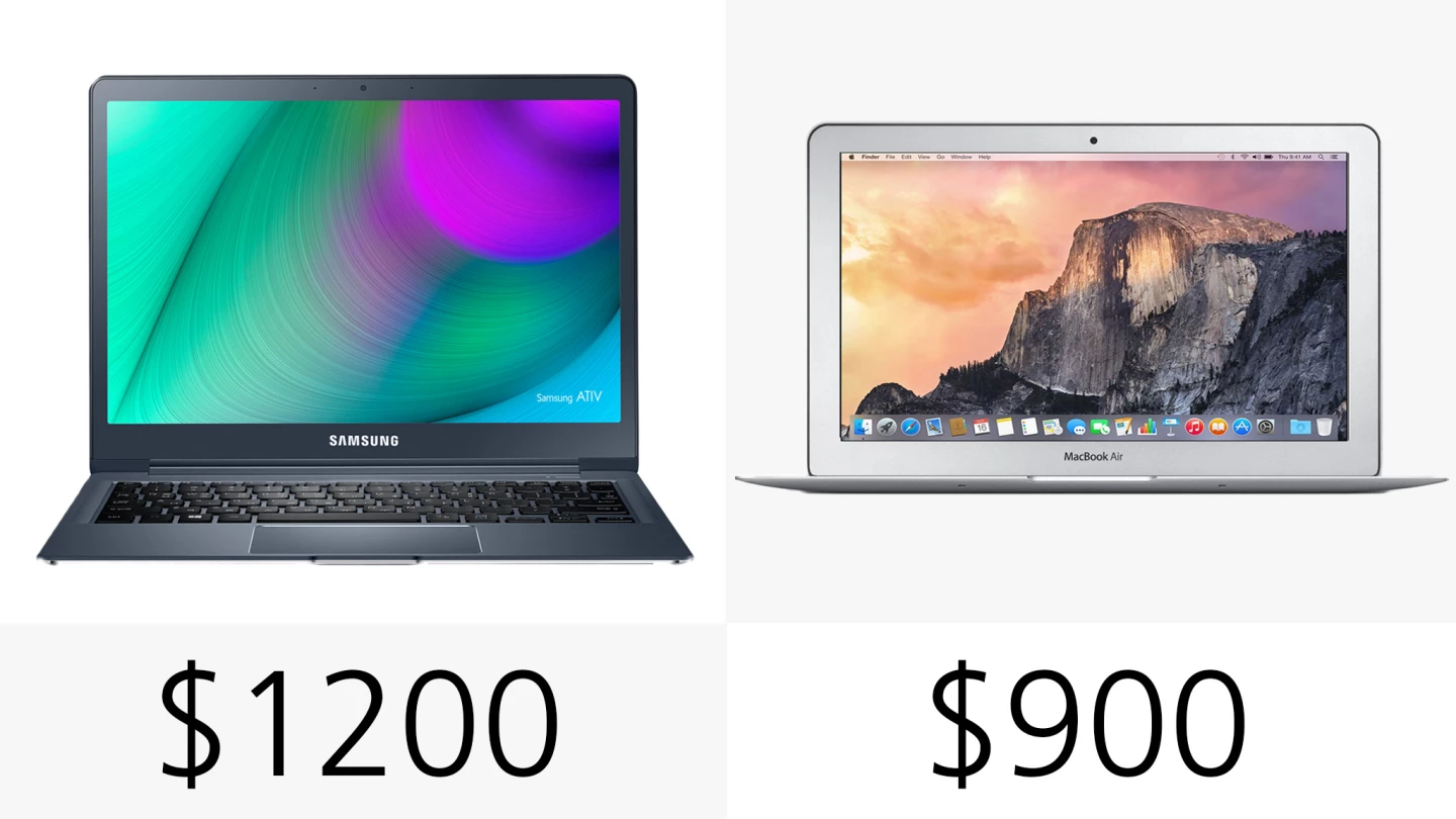 Starting prices