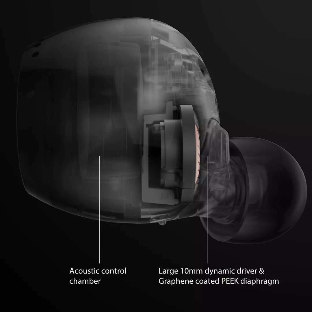 The driver setup is promised to deliver rich bass and a transparent sound across the 20 Hz - 20 kHz frequency range