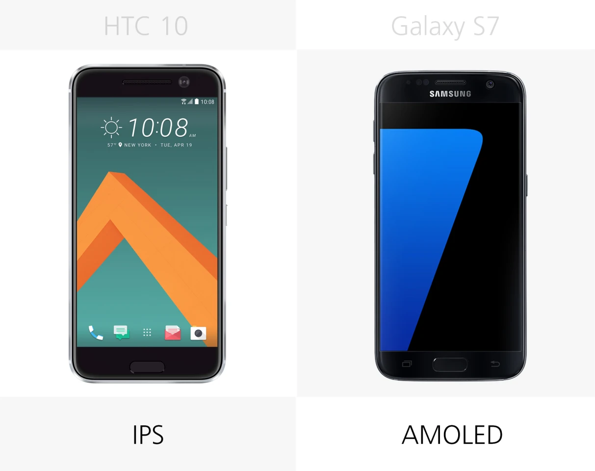 Display type