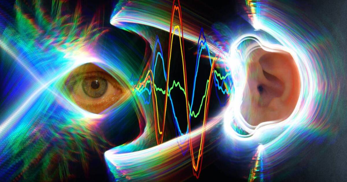 As Our Eyes Move So Do Our Eardrums