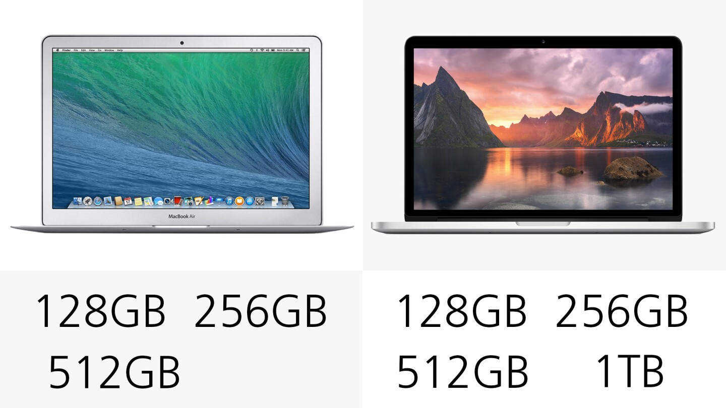Storage options for each PC