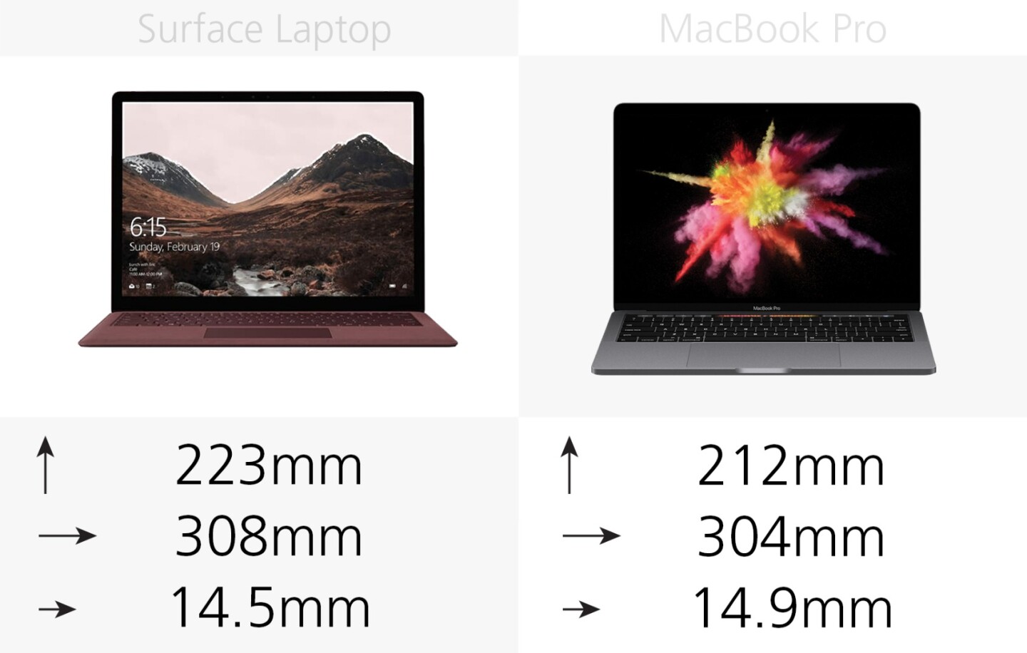 Microsoft Surface Laptop Vs 13 Inch Apple Macbook Pro