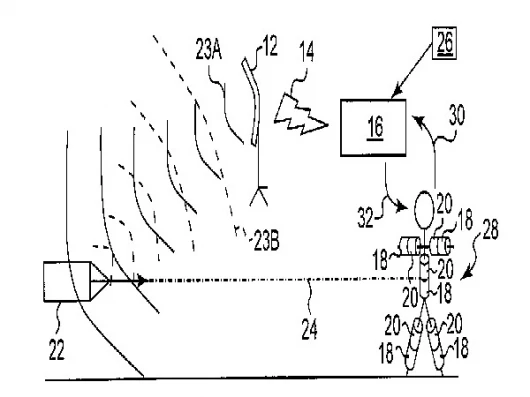 An illustration from the IBM Patent Application.
