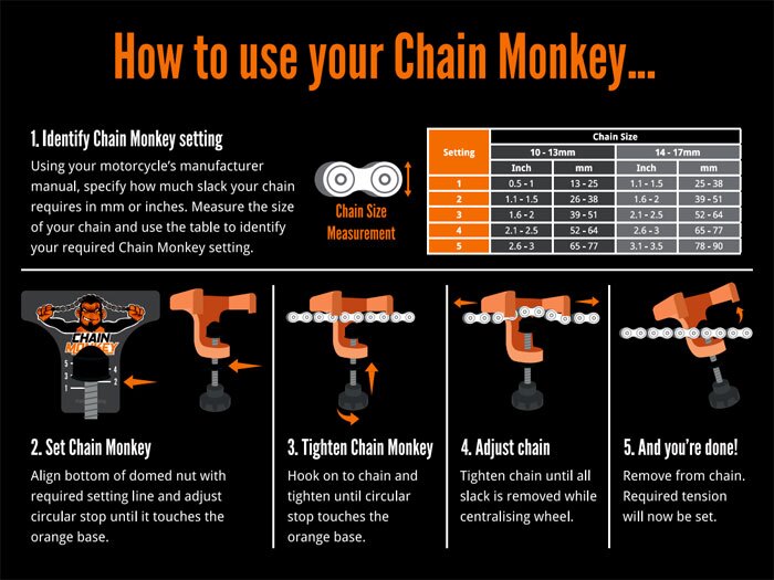 Review Chain Monkey takes the guesswork out of motorcycle chain adjustment