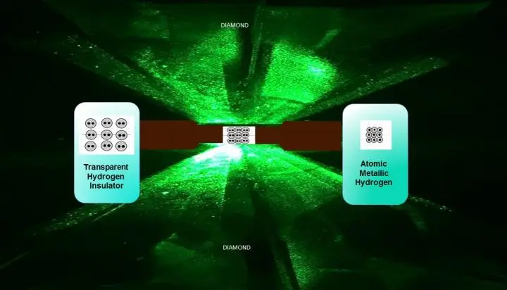 Researchers squeezed hydrogen between a diamond vice to transform it into solid metal form