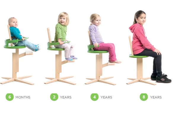 Froc grows with your child