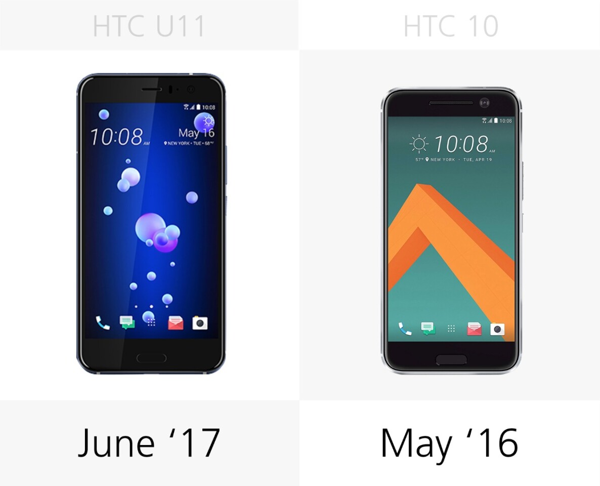 Release date