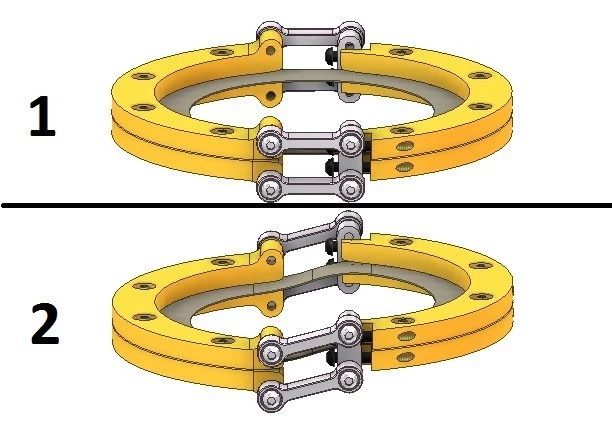 The split system allows the swashplate to tilt, while also letting you raise the entire average height of one side of the disc
