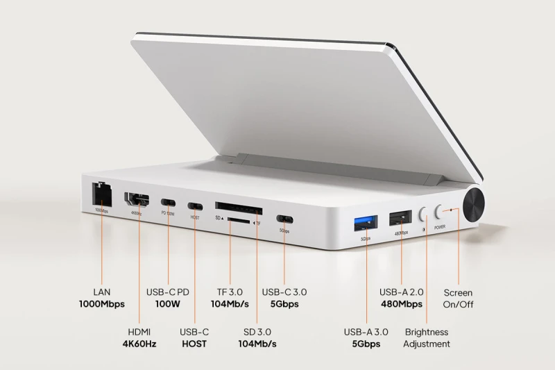 ScreenDock