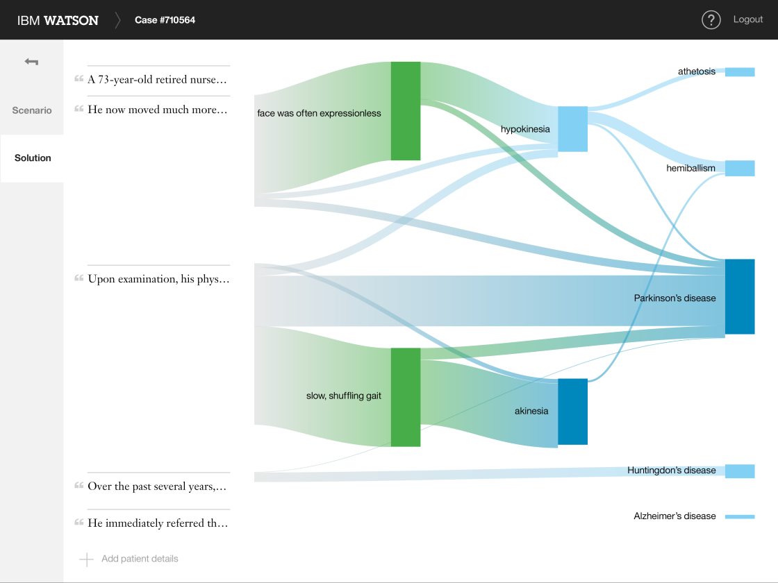 WatsonPaths provides a graphic readout of its reasoning