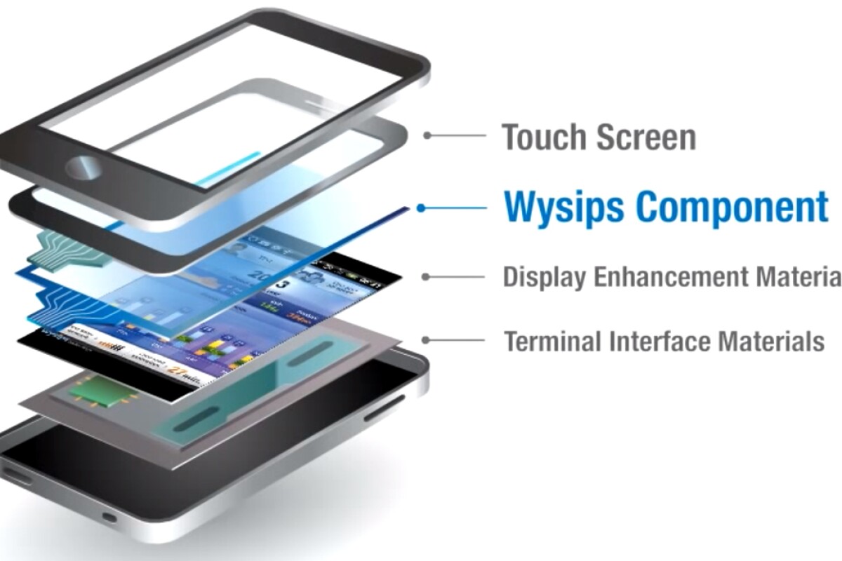 Kyocera has developed a smartphone prototype that features a display with a Wysips Crystal layer for harnessing power from the sun's rays