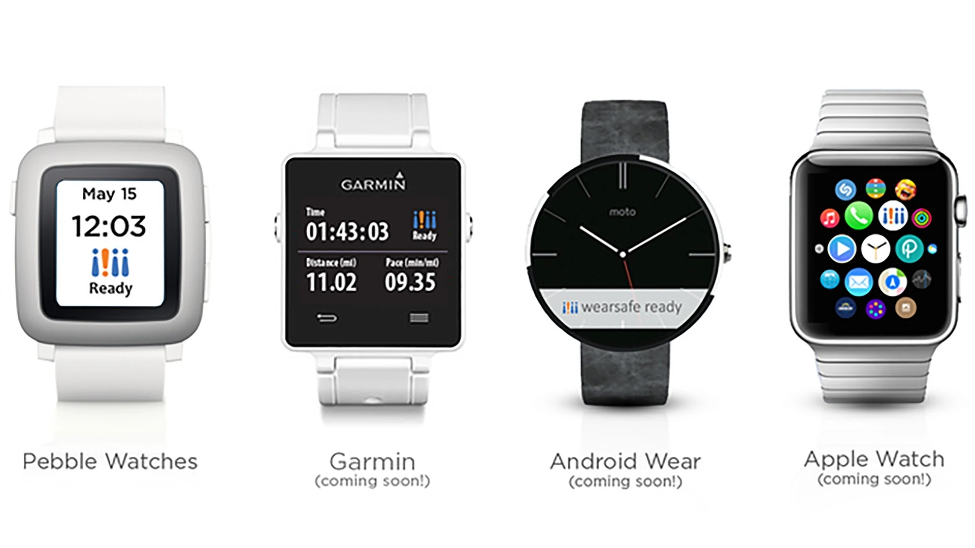 Assuming the product launches without a hitch, users will soon be able to send alerts using Pebble smartwatches, with support for Garmin wearables, Android Wear watches and the Apple Watch to follow