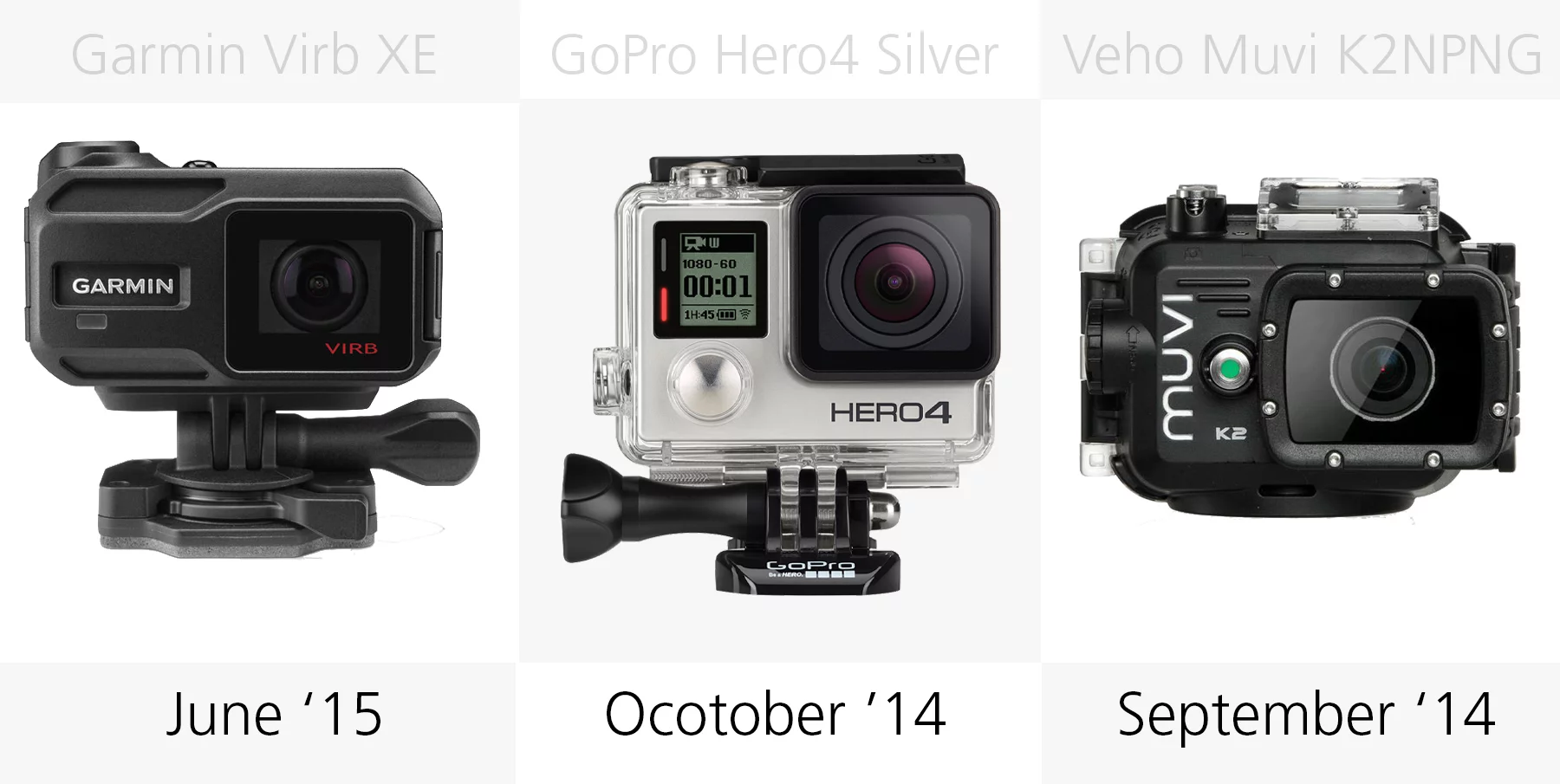 Release date (Garmin Virb XE, GoPro Hero4 Silver, Veho Muvi K2 NPNG)