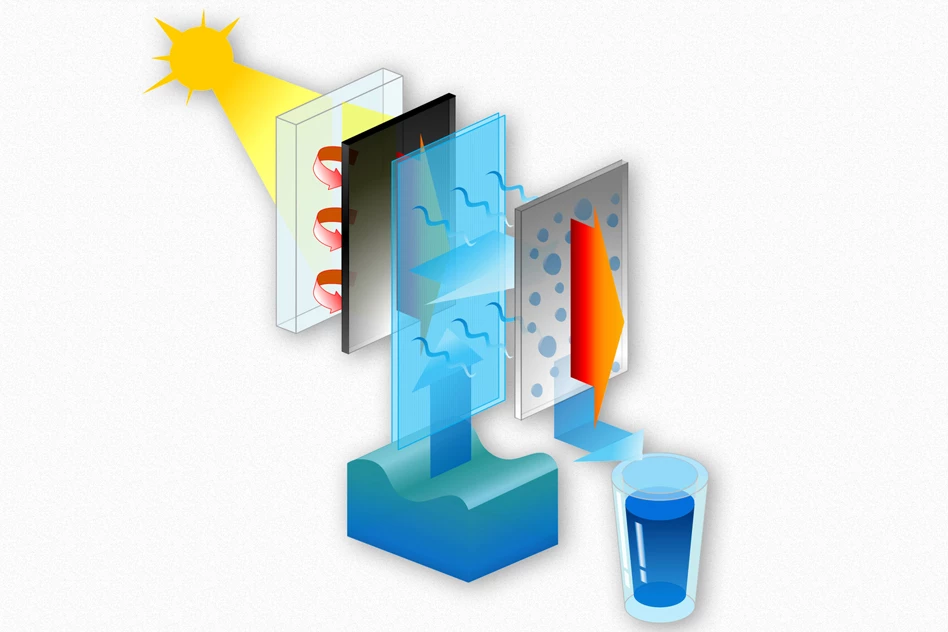 A diagram demonstrating how the different layers in the MIT desalination system work