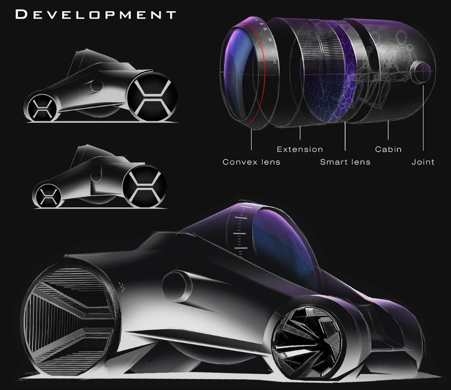"Smart lens" would need to be very smart indeed