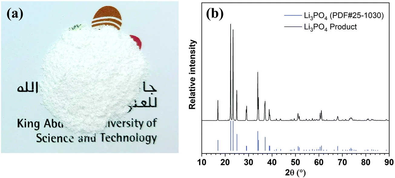 The lithium phosphate powder retrieved from an initial 25 liters of water from the Red Sea, after five 20-hour stages of processing