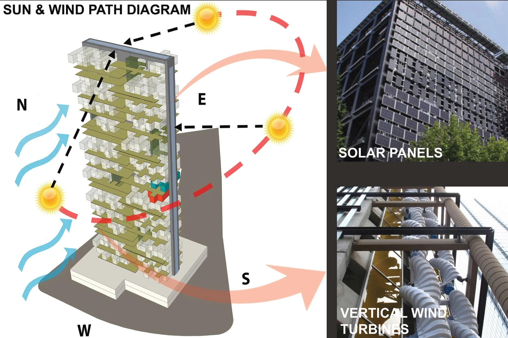 A solar panel array would be mounted on the south-facing facade