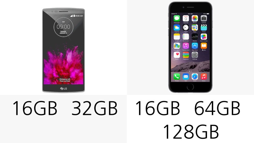 Storage