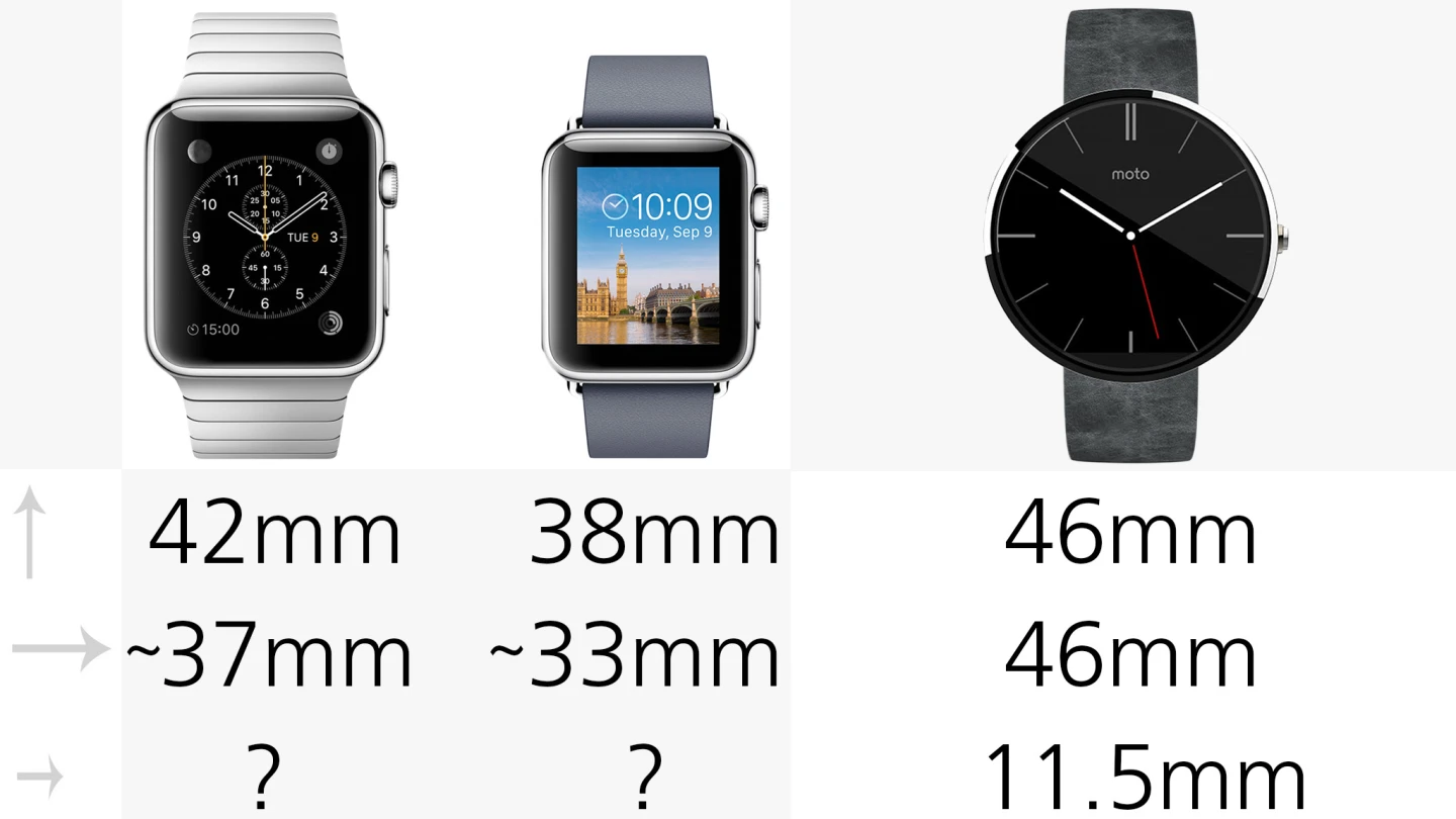 Dimensions (estimated width for Apple Watch)