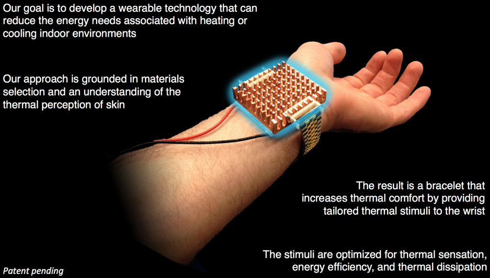 Wristify uses a copper heatsink to heat or cool the skin on the wrist, which can affect the thermal comfort of the entire body