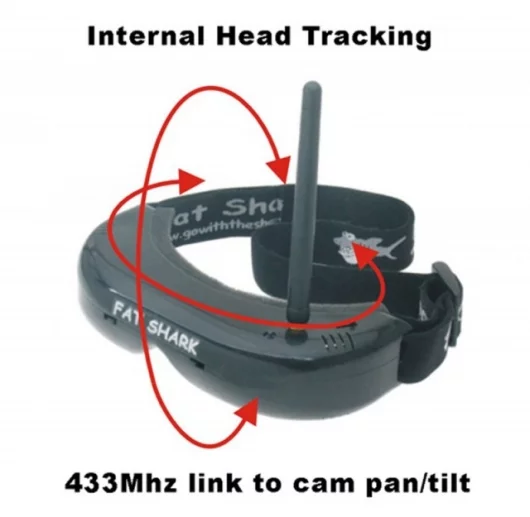 Internal head trackingPhoto: Fat Shark
