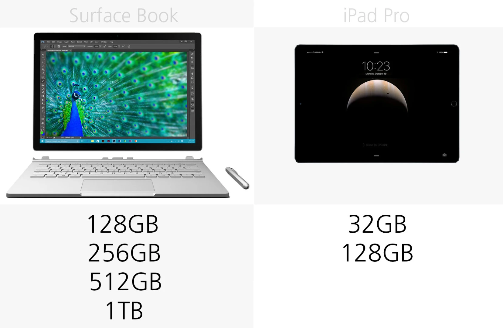 Storage