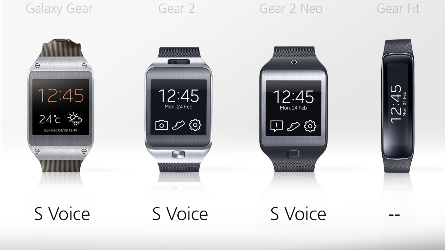 Samsung's S Voice lets you dictate text messages from your wrist
