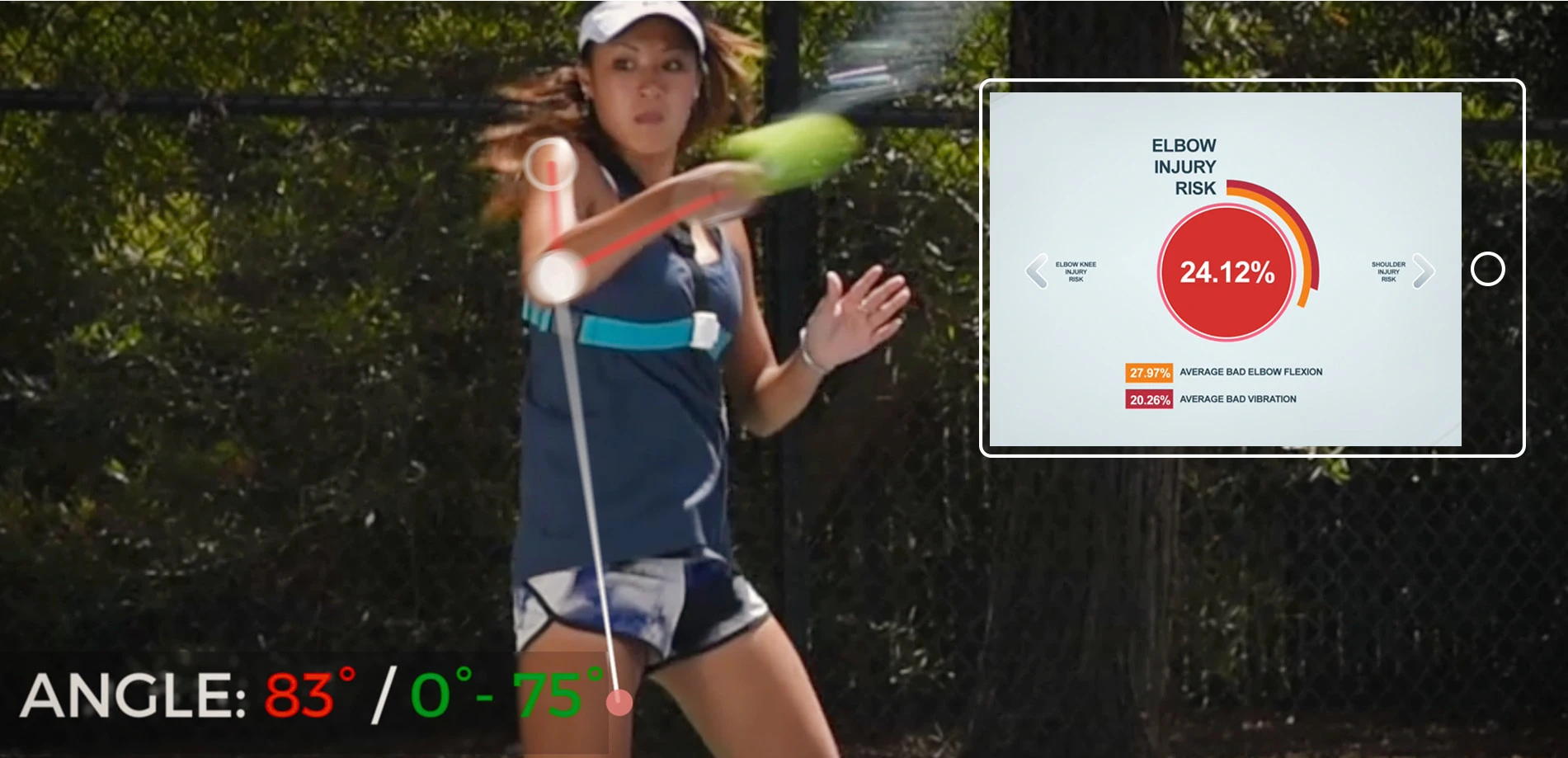 Pivot analyzes a player through multiple sensors
