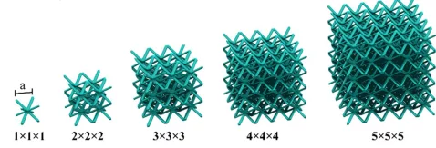 A 3D-printed microlattice electrode can be produced at any size