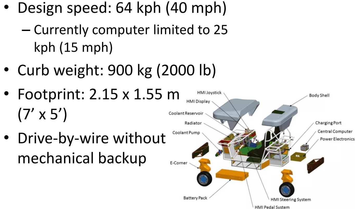 The MRV's specs (Image: NASA)