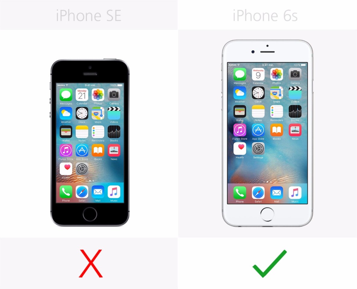 3D Touch